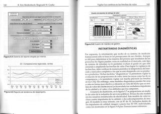Six sigma estrategico 