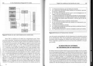 Six sigma estrategico 