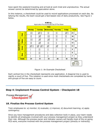 have spent the weekend traveling and arrived at work tired and unproductive. The actual
answer cannot be determined by speculation alone.
In this instance, a checksheet could be used to record applications processed on each day. By
tallying the results, the team would get a fact-based view of daily productivity. See Figure 1
below.
Figure 1: An Example Checksheet
Each vertical line in the checksheet represents one application. A diagonal line is used to
signify a count of five. This notation is used since most checksheets are completed by hand,
and groups of five are easy to count.
Step 4: Implement Process Control System - Checkpoint 18
18. Finalize the Process Control System
Train employees to: a) monitor; b) evaluate; c) improve; d) document learning; e) apply
contingency.
Once you have management procedures and data collection tools in place, your team needs
to identify all employees involved with your process management project so they understand
their role. Although the process owner and indicator owners will handle most of the on-going
PCS work, everyone involved with the process management project (directly or indirectly)
 