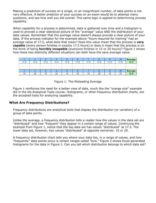 Making a prediction of success on a single, or an insignificant number, of data points is not
very effective. A better predictor of your success on an exam would be to attempt many
questions, and see how well you did overall. This same logic is applied to determining process
capability.
When capability for a process is determined, data is gathered over time and a histogram is
used to provide a clear statistical picture of the "average" value AND the distribution of your
data values. Remember that the average value doesn't always provide a clear picture of your
data. If the process indicator for the example above "hours required for training" had an
average value of 17.5, what does that mean? Does this value mean that the process is very
capable (every person finishes in exactly 17.5 hours) or does it mean that the process is on
the brink of being horribly incapable (everyone finishes in 15 or 20 hours)? Figure 1 shows
how these two distinctly different situations can both have the save average value.
Figure 1: The Misleading Average
Figure 1 reinforces the need for a better view of data, much like the "orange size" example
did in the ets Analytical Tools course. Histograms, or other frequency distribution charts, are
the accepted tools for analyzing capability.
What Are Frequency Distributions?
Frequency distributions are analytical tools that display the distribution (or variation) of a
group of data points.
Unlike the average, a frequency distribution tells a reader how the values in the data set are
"distributed" and how "frequent" they appear in a certain range of values. Continuing the
example from Figure 1, notice that the top data set has values "distributed" at 17.5. The
lower data set, however, has values "distributed" at opposite extremes: 15 or 20.
A frequency distribution chart tells you where your data lies, in a range of values, and how
"frequently" data points occur is certain ranges called "bins." Figure 2 shows Excel generated
histograms for the data in Figure 1. Can you tell which distribution belongs to which data set?
 
