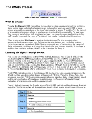 The DMAIC Process
DMAIC Method Overview: START - 30 Minutes
What Is DMAIC?
The ets Six Sigma DMAIC Method is a formal, step-by-step procedure for solving problems.
Using logical steps and simple checkpoints, an individual or team can use DMAIC to solve
almost any problem, regardless of the issue's complexity or scope. A "problem" in the context
of organizational problem solving is any issue or situation that is undesirable. For example,
"low customer satisfaction, high employee turnover, too many incorrect applications, or low
staff morale" represent the types of "problems" that can be resolved using this process.
When implementing Six Sigma in an organization the need for improvement arises
frequently. Business processes may fail to meet targets. Actions may not follow strategy.
Projections may not be realized. DMAIC is the systematic way of determining the causes of
these undesirable conditions and correcting them in the best manner possible. If you have a
problem that needs to be fixed, DMAIC is the procedure for fixing it.
Learning Six Sigma Through DMAIC
This course will introduce you to the DMAIC method, teach you how to use it, and provide
practical insight into DMAIC applications. Since DMAIC uses many of the analytical and
decision-making tools, this course will give you an opportunity to see many of these tools
applied in context. Also, DMAIC is similar in many ways to process management so you will
also get experience using a logical, Six Sigma process. Although there is more to Six Sigma
than DMAIC, the concepts and techniques you will learn in this course will give you the ability
to follow most Six Sigma efforts and certainly learn more tools and techniques, if so needed.
The DMAIC method consists of five steps and 33 checkpoints. Like process management, the
DMAIC method uses the cyclical design philosophy of P-D-C-A (Plan, Do, Check, Act). Any
procedure based on P-D-C-A stresses accurate planning based on data, relevant action based
on the plan, verification of results due to actions, and reinforcement of results through
replication of improvements and the procedure itself.
Figure 1 below introduces the 5 major steps of the DMAIC method and how they are designed
upon the P-D-C-A cycle. We will discuss these steps in detail as you work through this course.
Step 1 Define
Step 2 Measure
Analyze
Identify potential root causesStep 3
Verify root causes with data
ImproveStep 4
Develop and pilot
Plan
 