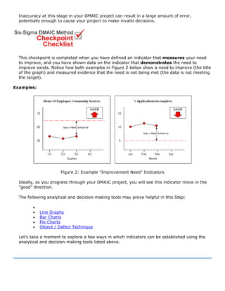 Inaccuracy at this stage in your DMAIC project can result in a large amount of error,
potentially enough to cause your project to make invalid decisions.
This checkpoint is completed when you have defined an indicator that measures your need
to improve, and you have shown data on the indicator that demonstrates the need to
improve exists. Notice how both examples in Figure 2 below show a need to improve (the title
of the graph) and measured evidence that the need is not being met (the data is not meeting
the target).
Examples:
Figure 2: Example "Improvement Need" Indicators
Ideally, as you progress through your DMAIC project, you will see this indicator move in the
"good" direction.
The following analytical and decision-making tools may prove helpful in this Step:
•
• Line Graphs
• Bar Charts
• Pie Charts
• Object / Defect Technique
Let's take a moment to explore a few ways in which indicators can be established using the
analytical and decision-making tools listed above.
 