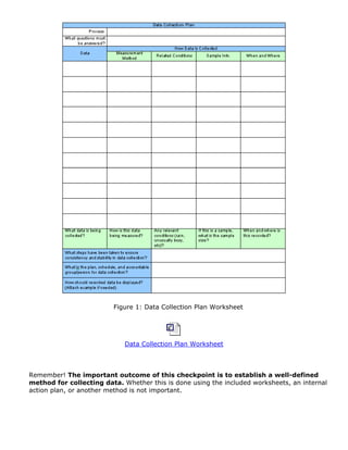 Figure 1: Data Collection Plan Worksheet
Data Collection Plan Worksheet
Remember! The important outcome of this checkpoint is to establish a well-defined
method for collecting data. Whether this is done using the included worksheets, an internal
action plan, or another method is not important.
 