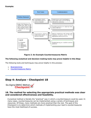 Example:
Figure 2: An Example Countermeasures Matrix
The following analytical and decision-making tools may prove helpful in this Step:
The following tools and techniques may prove helpful in this process:
• Brainstorming
• Countermeasures Matrix
Step 4: Analyze - Checkpoint 18
18. The method for selecting the appropriate practical methods was clear
and considered effectiveness and feasibility.
A practical method is literally the "practical" way in which a countermeasure could be used. In
many cases, countermeasures can be implemented using a variety of techniques and
resources. Of these, many methods are more practical than the rest. The goal of this
Checkpoint is to determine which methods of implementing your team's countermeasures
have the most likelihood of success.
 