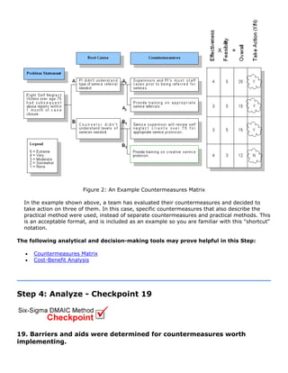 Figure 2: An Example Countermeasures Matrix
In the example shown above, a team has evaluated their countermeasures and decided to
take action on three of them. In this case, specific countermeasures that also describe the
practical method were used, instead of separate countermeasures and practical methods. This
is an acceptable format, and is included as an example so you are familiar with this "shortcut"
notation.
The following analytical and decision-making tools may prove helpful in this Step:
• Countermeasures Matrix
• Cost-Benefit Analysis
Step 4: Analyze - Checkpoint 19
19. Barriers and aids were determined for countermeasures worth
implementing.
 