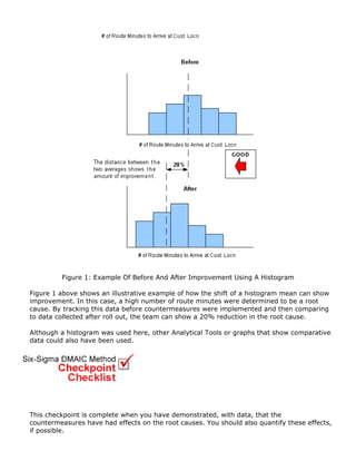 Figure 1: Example Of Before And After Improvement Using A Histogram
Figure 1 above shows an illustrative example of how the shift of a histogram mean can show
improvement. In this case, a high number of route minutes were determined to be a root
cause. By tracking this data before countermeasures were implemented and then comparing
to data collected after roll out, the team can show a 20% reduction in the root cause.
Although a histogram was used here, other Analytical Tools or graphs that show comparative
data could also have been used.
This checkpoint is complete when you have demonstrated, with data, that the
countermeasures have had effects on the root causes. You should also quantify these effects,
if possible.
 
