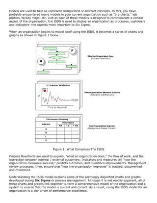 Models are used to help us represent complicated or abstract concepts. In fact, you have
probably encountered many models in your current organization such as "org charts," job
profiles, facility maps, etc. Just as each of these models is designed to communicate a certain
aspect of the organization, the ISDS is used to display an organization as processes, customers
and indicators- the aspects most important to Six Sigma.
When an organization begins to model itself using the ISDS, it becomes a series of charts and
graphs as shown in Figure 1 below.
Figure 1: What Comprises The ISDS
Process flowcharts are used to explain, "what an organization does," the flow of work, and the
interaction between internal / external customers. Indicators and measures tell "how the
organization measures success," predicts outcomes, and quantifies improvements. Management
review processes, then, ensure that "how the organization improves" is tracked, documented
and monitored.
Understanding the ISDS model explains some of the seemingly disjointed charts and graphs
developed during Six Sigma or process management. Although it is not readily apparent, all of
these charts and graphs link together to form a comprehensive model of the organization and a
system to ensure that the model is current and correct. As a result, using the ISDS model for an
organization is a key driver of performance excellence.
 