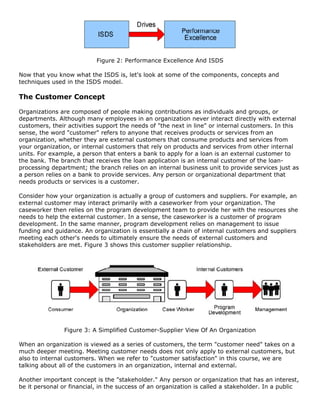 Figure 2: Performance Excellence And ISDS
Now that you know what the ISDS is, let's look at some of the components, concepts and
techniques used in the ISDS model.
The Customer Concept
Organizations are composed of people making contributions as individuals and groups, or
departments. Although many employees in an organization never interact directly with external
customers, their activities support the needs of "the next in line" or internal customers. In this
sense, the word "customer" refers to anyone that receives products or services from an
organization, whether they are external customers that consume products and services from
your organization, or internal customers that rely on products and services from other internal
units. For example, a person that enters a bank to apply for a loan is an external customer to
the bank. The branch that receives the loan application is an internal customer of the loan-
processing department; the branch relies on an internal business unit to provide services just as
a person relies on a bank to provide services. Any person or organizational department that
needs products or services is a customer.
Consider how your organization is actually a group of customers and suppliers. For example, an
external customer may interact primarily with a caseworker from your organization. The
caseworker then relies on the program development team to provide her with the resources she
needs to help the external customer. In a sense, the caseworker is a customer of program
development. In the same manner, program development relies on management to issue
funding and guidance. An organization is essentially a chain of internal customers and suppliers
meeting each other's needs to ultimately ensure the needs of external customers and
stakeholders are met. Figure 3 shows this customer supplier relationship.
Figure 3: A Simplified Customer-Supplier View Of An Organization
When an organization is viewed as a series of customers, the term "customer need" takes on a
much deeper meeting. Meeting customer needs does not only apply to external customers, but
also to internal customers. When we refer to "customer satisfaction" in this course, we are
talking about all of the customers in an organization, internal and external.
Another important concept is the "stakeholder." Any person or organization that has an interest,
be it personal or financial, in the success of an organization is called a stakeholder. In a public
 
