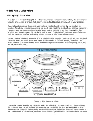 Focus On Customers
Identifying Customers
A customer is typically thought of as the consumer or end user when, in fact, the customer is
actually any person or group that receives the output (product or service) of your process.
External customers are those end-users whose needs should be met by our product or
service. To satisfy external customers, we must also meet the needs of our internal customers
- those within our organization who add value to the product or service we provide. Our
product may pass through the hands of both primary (next in line) and secondary (following)
internal customers before ultimately being received by the external customer.
Figure 1 below shows an example of how the customer supplier chain begins with an external
customer need and ends when that need external need is fulfilled. Notice, however, that
many internal customers needs must be effectively met in order to provide quality service to
the external customer.
Figure 1: The Customer Chain
The figure shows an external customer need entering the customer chain on the left side of
the diagram. The person who serves the external customer, such as a caseworker, is now
dependent on program development to provide adequate programs. Program development is
also a customer of the service provision team. Service provision is a customer of the outcome
 