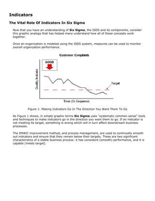 Indicators
The Vital Role Of Indicators In Six Sigma
Now that you have an understanding of Six Sigma, the ISDS and its components, consider
this graphic analogy that has helped many understand how all of these concepts work
together.
Once an organization is modeled using the ISDS system, measures can be used to monitor
overall organization performance.
Figure 1: Making Indicators Go In The Direction You Want Them To Go
As Figure 1 shows, in simple graphic terms Six Sigma uses "systematic common sense" tools
and techniques to make indicators go in the direction you want them to go. If an indicator is
not meeting its target, something is wrong which will in turn affect downstream business
processes.
The DMAIC improvement method, and process management, are used to continually smooth
out indicators and ensure that they remain below their targets. These are two significant
characteristics of a stable business process: it has consistent (smooth) performance, and it is
capable (meets target).
 