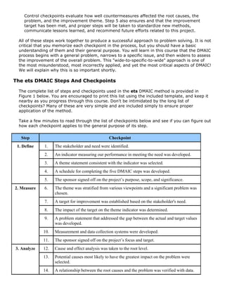 Control checkpoints evaluate how well countermeasures affected the root causes, the
problem, and the improvement theme. Step 5 also ensures and that the improvement
target has been met, and proper steps will be taken to standardize new methods,
communicate lessons learned, and recommend future efforts related to this project.
All of these steps work together to produce a successful approach to problem solving. It is not
critical that you memorize each checkpoint in the process, but you should have a basic
understanding of them and their general purpose. You will learn in this course that the DMAIC
process begins with a general problem, narrows to a specific issue, and then widens to assess
the improvement of the overall problem. This "wide-to-specific-to-wide" approach is one of
the most misunderstood, most incorrectly applied, and yet the most critical aspects of DMAIC!
We will explain why this is so important shortly.
The ets DMAIC Steps And Checkpoints
The complete list of steps and checkpoints used in the ets DMAIC method is provided in
Figure 1 below. You are encouraged to print this list using the included template, and keep it
nearby as you progress through this course. Don't be intimidated by the long list of
checkpoints? Many of these are very simple and are included simply to ensure proper
application of the method.
Take a few minutes to read through the list of checkpoints below and see if you can figure out
how each checkpoint applies to the general purpose of its step.
Step Checkpoint
1. The stakeholder and need were identified.
2. An indicator measuring our performance in meeting the need was developed.
3. A theme statement consistent with the indicator was selected.
4. A schedule for completing the five DMAIC steps was developed.
1. Define
5. The sponsor signed off on the project’s purpose, scope, and significance.
6. The theme was stratified from various viewpoints and a significant problem was
chosen.
7. A target for improvement was established based on the stakeholder's need.
8. The impact of the target on the theme indicator was determined.
9. A problem statement that addressed the gap between the actual and target values
was developed.
10. Measurement and data collection systems were developed.
2. Measure
11. The sponsor signed off on the project’s focus and target.
12. Cause and effect analysis was taken to the root level.
13. Potential causes most likely to have the greatest impact on the problem were
selected.
3. Analyze
14. A relationship between the root causes and the problem was verified with data.
 