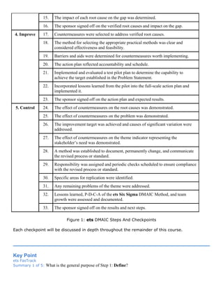 15. The impact of each root cause on the gap was determined.
16. The sponsor signed off on the verified root causes and impact on the gap.
17. Countermeasures were selected to address verified root causes.
18. The method for selecting the appropriate practical methods was clear and
considered effectiveness and feasibility.
19. Barriers and aids were determined for countermeasures worth implementing.
20. The action plan reflected accountability and schedule.
21. Implemented and evaluated a test pilot plan to determine the capability to
achieve the target established in the Problem Statement.
22. Incorporated lessons learned from the pilot into the full-scale action plan and
implemented it.
4. Improve
23. The sponsor signed off on the action plan and expected results.
24. The effect of countermeasures on the root causes was demonstrated.
25. The effect of countermeasures on the problem was demonstrated.
26. The improvement target was achieved and causes of significant variation were
addressed.
27. The effect of countermeasures on the theme indicator representing the
stakeholder’s need was demonstrated.
28. A method was established to document, permanently change, and communicate
the revised process or standard.
29. Responsibility was assigned and periodic checks scheduled to ensure compliance
with the revised process or standard.
30. Specific areas for replication were identified.
31. Any remaining problems of the theme were addressed.
32. Lessons learned, P-D-C-A of the ets Six Sigma DMAIC Method, and team
growth were assessed and documented.
5. Control
33. The sponsor signed off on the results and next steps.
Figure 1: ets DMAIC Steps And Checkpoints
Each checkpoint will be discussed in depth throughout the remainder of this course.
Key Point
ets FasTrack
Summary 1 of 5: What is the general purpose of Step 1: Define?
 