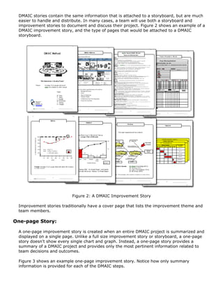 DMAIC stories contain the same information that is attached to a storyboard, but are much
easier to handle and distribute. In many cases, a team will use both a storyboard and
improvement stories to document and discuss their project. Figure 2 shows an example of a
DMAIC improvement story, and the type of pages that would be attached to a DMAIC
storyboard.
Figure 2: A DMAIC Improvement Story
Improvement stories traditionally have a cover page that lists the improvement theme and
team members.
One-page Story:
A one-page improvement story is created when an entire DMAIC project is summarized and
displayed on a single page. Unlike a full size improvement story or storyboard, a one-page
story doesn't show every single chart and graph. Instead, a one-page story provides a
summary of a DMAIC project and provides only the most pertinent information related to
team decisions and outcomes.
Figure 3 shows an example one-page improvement story. Notice how only summary
information is provided for each of the DMAIC steps.
 