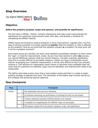 Step Overview
Objective:
Define the project's purpose, scope and sponsor, and quantify its significance.
The first step in DMAIC, "Define" contains checkpoints that help a team demonstrate the
significance of a particular improvement need, with data, and develop a schedule for
completing the DMAIC method.
DMAIC teams are formed to resolve problems or drive improvement. Logically then, the first
step of solving a problem is to begin specifying exactly what the problem is: Who is affected
by the problem? How do we know that this situation actually is a problem? At what point will
it not be a problem anymore?
Once these issues are clarified, the team must establish quantifiable indicators to show where
the "gap", or need for improvement, exists. As you may have learned in other ets courses,
you cannot effectively improve what you cannot measure. Consider customer satisfaction,
since this is usually difficult to accurately measure. Unless you have a scientifically sound
manner of gauging your customer improvement, it will be very difficult to tell if you actually
improve it. Just because an organization saves money or becomes more profitable does not
mean that its customers are satisfied. Gaps must be identified, and improvement needs to be
measurable.
The Define step helps a team show that a real problem exists and that it is ready to begin
building strategy to address this issue. The remainder of the Define step involves laying out
this strategy and achieving sponsor approval.
Step Checkpoints
Step Checkpoint
1. The stakeholder and need were identified.
2. An indicator measuring our performance in meeting the need was developed.
3. A theme statement consistent with the indicator was selected.
4. A schedule for completing the five DMAIC steps was developed.
Define
5. The sponsor signed off on the project’s purpose, scope, and significance.
 