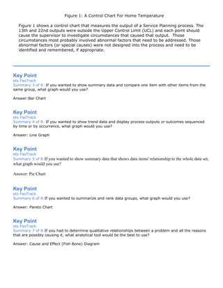 Figure 1: A Control Chart For Home Temperature
Figure 1 shows a control chart that measures the output of a Service Planning process. The
13th and 22nd outputs were outside the Upper Control Limit (UCL) and each point should
cause the supervisor to investigate circumstances that caused that output. Those
circumstances most probably involved abnormal factors that need to be addressed. Those
abnormal factors (or special causes) were not designed into the process and need to be
identified and remembered, if appropriate.
Key Point
ets FasTrack
Summary 3 of 8: If you wanted to show summary data and compare one item with other items from the
same group, what graph would you use?
Answer:Bar Chart
Key Point
ets FasTrack
Summary 4 of 8: If you wanted to show trend data and display process outputs or outcomes sequenced
by time or by occurrence, what graph would you use?
Answer: Line Graph
Key Point
ets FasTrack
Summary 5 of 8:If you wanted to show summary data that shows data items' relationship to the whole data set,
what graph would you use?
Answer: Pie Chart
Key Point
ets FasTrack
Summary 6 of 8:If you wanted to summarize and rank data groups, what graph would you use?
Answer: Pareto Chart
Key Point
ets FasTrack
Summary 7 of 8:If you had to determine qualitative relationships between a problem and all the reasons
that are possibly causing it, what analytical tool would be the best to use?
Answer: Cause and Effect (Fish Bone) Diagram
 