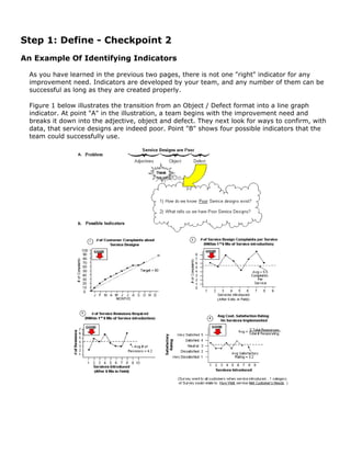 Step 1: Define - Checkpoint 2
An Example Of Identifying Indicators
As you have learned in the previous two pages, there is not one "right" indicator for any
improvement need. Indicators are developed by your team, and any number of them can be
successful as long as they are created properly.
Figure 1 below illustrates the transition from an Object / Defect format into a line graph
indicator. At point "A" in the illustration, a team begins with the improvement need and
breaks it down into the adjective, object and defect. They next look for ways to confirm, with
data, that service designs are indeed poor. Point "B" shows four possible indicators that the
team could successfully use.
 