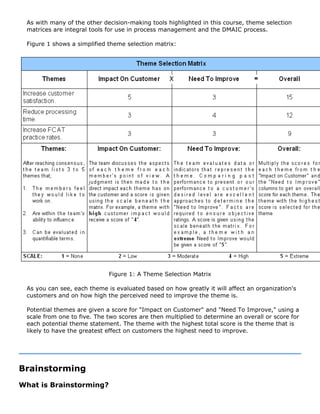 As with many of the other decision-making tools highlighted in this course, theme selection
matrices are integral tools for use in process management and the DMAIC process.
Figure 1 shows a simplified theme selection matrix:
Figure 1: A Theme Selection Matrix
As you can see, each theme is evaluated based on how greatly it will affect an organization's
customers and on how high the perceived need to improve the theme is.
Potential themes are given a score for "Impact on Customer" and "Need To Improve," using a
scale from one to five. The two scores are then multiplied to determine an overall or score for
each potential theme statement. The theme with the highest total score is the theme that is
likely to have the greatest effect on customers the highest need to improve.
Brainstorming
What is Brainstorming?
 