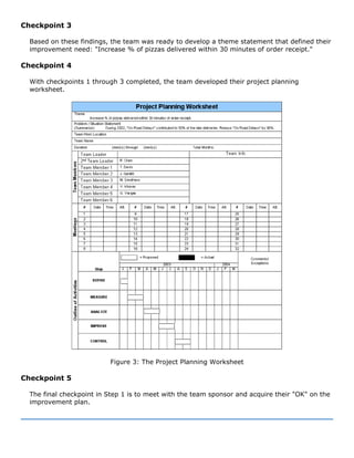 Checkpoint 3
Based on these findings, the team was ready to develop a theme statement that defined their
improvement need: "Increase % of pizzas delivered within 30 minutes of order receipt."
Checkpoint 4
With checkpoints 1 through 3 completed, the team developed their project planning
worksheet.
Figure 3: The Project Planning Worksheet
Checkpoint 5
The final checkpoint in Step 1 is to meet with the team sponsor and acquire their "OK" on the
improvement plan.
 