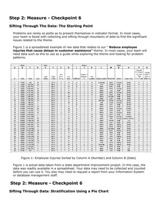 Step 2: Measure - Checkpoint 6
Sifting Through The Data: The Starting Point
Problems are rarely so polite as to present themselves in indicator format. In most cases,
your team is faced with collecting and sifting through mountains of data to find the significant
issues related to the theme.
Figure 1 is a spreadsheet example of raw data that relates to our " Reduce employee
injuries that cause delays in customer assistance" theme. In most cases, your team will
need data such as this to use as a guide while exploring the theme and looking for problem
patterns.
Figure 1: Employee Injuries Sorted by Column A (Number) and Column B (Date)
Figure 1 is actual data taken from a state department improvement project. In this case, the
data was readily available in a spreadsheet. Your data may need to be collected and counted
before you can use it. You also may need to request a report from your Information System
or database management staff.
Step 2: Measure - Checkpoint 6
Sifting Through Data: Stratification Using a Pie Chart
 
