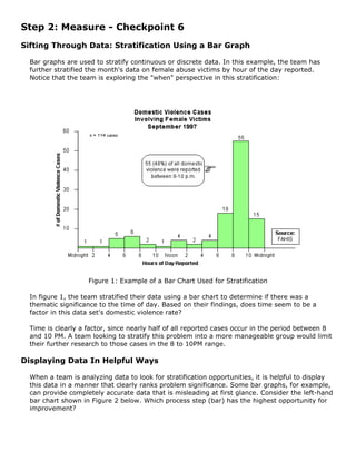 Step 2: Measure - Checkpoint 6
Sifting Through Data: Stratification Using a Bar Graph
Bar graphs are used to stratify continuous or discrete data. In this example, the team has
further stratified the month's data on female abuse victims by hour of the day reported.
Notice that the team is exploring the "when" perspective in this stratification:
Figure 1: Example of a Bar Chart Used for Stratification
In figure 1, the team stratified their data using a bar chart to determine if there was a
thematic significance to the time of day. Based on their findings, does time seem to be a
factor in this data set's domestic violence rate?
Time is clearly a factor, since nearly half of all reported cases occur in the period between 8
and 10 PM. A team looking to stratify this problem into a more manageable group would limit
their further research to those cases in the 8 to 10PM range.
Displaying Data In Helpful Ways
When a team is analyzing data to look for stratification opportunities, it is helpful to display
this data in a manner that clearly ranks problem significance. Some bar graphs, for example,
can provide completely accurate data that is misleading at first glance. Consider the left-hand
bar chart shown in Figure 2 below. Which process step (bar) has the highest opportunity for
improvement?
 