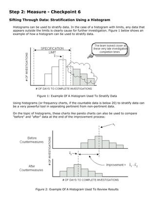 Step 2: Measure - Checkpoint 6
Sifting Through Data: Stratification Using a Histogram
Histograms can be used to stratify data. In the case of a histogram with limits, any data that
appears outside the limits is clearly cause for further investigation. Figure 1 below shows an
example of how a histogram can be used to stratify data.
Figure 1: Example Of A Histogram Used To Stratify Data
Using histograms (or frequency charts, if the countable data is below 20) to stratify data can
be a very powerful tool in separating pertinent from non-pertinent data.
On the topic of histograms, these charts like pareto charts can also be used to compare
"before" and "after" data at the end of the improvement process:
Figure 2: Example Of A Histogram Used To Review Results
 