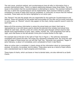The root cause, practical method, and countermeasure lines all refer to information from a
process improvement team. There is a logical relationship between these three fields. The root
cause is the problem that the countermeasure is attempting to resolve. The practical method is
the way in which the countermeasure will be implemented. Each practical method is usually
composed of a series of tasks that must be completed, or continued, to ensure that the method
succeeds. These tasks are the items highlighted on an action plan.
The "Owners" line lists the people who are responsible for this particular Countermeasure and
Method. These will typically be the people held accountable for this plan and its timely execution.
In some cases, an "Owners" column may appear on the chart, listing a specific owner's name for
each task.
Below all of the previous information is where the actual tasks are listed. Each task is
represented by a row with boxes used to denote the planned time (empty) and actual time
(filled) for each task. Like the x-Axis of a chart, the bars pass through vertical columns that
denote some segmentations of time: days, weeks, months, etc. Time progresses from left to
right, such that boxes on the left denote a time prior to boxes farther to the right.
For example look at the bar to the right of Task Two in Figure 1. The solid box represents
completed work toward the task; the empty box represents scheduled work. By using the right
and left edges of these boxes you can tell that Task Two, "Generate new questions," began in
early February, is about 1/4 completed, and is scheduled to finish in late March.
When an action plan is completed, it clearly shows all the information about an improvement
process: its owners, its purpose, and its status. These plans serve as a record of team efforts
and a standardized way to report progress and timeliness.
These types of charts, which use boxes or lines to denote tasks, are also referred to as Gantt
Charts.
 
