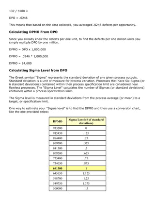 137 / 5580 =
DPO = .0246
This means that based on the data collected, you averaged .0246 defects per opportunity.
Calculating DPMO From DPO
Since you already know the defects per one unit, to find the defects per one million units you
simply multiple DPO by one million.
DPMO = DPO x 1,000,000
DPMO = .0246 * 1,000,000
DPMO = 24,600
Calculating Sigma Level from DPO
The Greek symbol "Sigma" represents the standard deviation of any given process outputs.
Standard deviation is a unit of measure for process variation. Processes that have Six Sigma (or
6 standard deviations) contained within their process specification limit are considered near
flawless processes. The "Sigma Level" calculates the number of Sigmas (or standard deviations)
contained within a process specification limit.
The Sigma level is measured in standard deviations from the process average (or mean) to a
target, or specification limit.
One way to estimate your "Sigma level" is to find the DPMO and then use a conversion chart,
like the one provided below:
DPMO
Sigma Level (# of standard
deviations)
933200 0
915450 .125
894400 .25
869700 .375
841300 .5
809200 .625
773400 .75
734050 .875
691500 1
645650 1.125
598700 1.25
549750 1.375
500000 1.5
 
