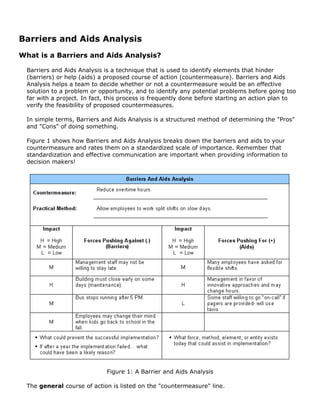 Barriers and Aids Analysis
What is a Barriers and Aids Analysis?
Barriers and Aids Analysis is a technique that is used to identify elements that hinder
(barriers) or help (aids) a proposed course of action (countermeasure). Barriers and Aids
Analysis helps a team to decide whether or not a countermeasure would be an effective
solution to a problem or opportunity, and to identify any potential problems before going too
far with a project. In fact, this process is frequently done before starting an action plan to
verify the feasibility of proposed countermeasures.
In simple terms, Barriers and Aids Analysis is a structured method of determining the "Pros"
and "Cons" of doing something.
Figure 1 shows how Barriers and Aids Analysis breaks down the barriers and aids to your
countermeasure and rates them on a standardized scale of importance. Remember that
standardization and effective communication are important when providing information to
decision makers!
Figure 1: A Barrier and Aids Analysis
The general course of action is listed on the "countermeasure" line.
 