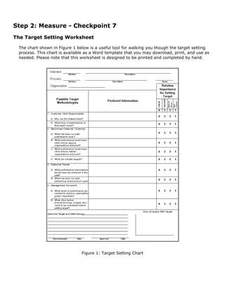 Step 2: Measure - Checkpoint 7
The Target Setting Worksheet
The chart shown in Figure 1 below is a useful tool for walking you though the target setting
process. This chart is available as a Word template that you may download, print, and use as
needed. Please note that this worksheet is designed to be printed and completed by hand.
Figure 1: Target Setting Chart
 