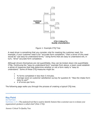 Figure 1: Example CTQ Tree
A need driver is something that you consider vital for meeting the customer need. For
example, if your customer need is for "accurate form completion," then a driver of this need
would be "use easy-to-understand forms." Using forms that are easy to understand will, in
turn, "drive" accurate form completion.
Although drivers themselves are not quantifiable, they can be broken down into quantifiable
CTQs. Continuing the "easy-to-understand form" example from above, a team could establish
a series of measures that help determine whether or not a form really is "easy to
understand." Some of these CTQ measures might be:
•
• % forms completed in less than 5 minutes.
• Average score on customer satisfaction survey for question 8: "Was the intake form
easy to use?"
• # of errors per form.
The following page walks you through the process of creating a typical CTQ tree.
Key Point
ets FasTrack
Summary 1 of 1:The analytical tool that is used to identify features that a customer uses to evaluate your
organization's products is called what? (Hint: CTQ)
Answer: Critical To Quality Tree
 
