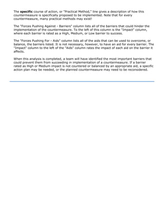 The specific course of action, or "Practical Method," line gives a description of how this
countermeasure is specifically proposed to be implemented. Note that for every
countermeasure, many practical methods may exist!
The "Forces Pushing Against - Barriers" column lists all of the barriers that could hinder the
implementation of the countermeasure. To the left of this column is the "Impact" column,
where each barrier is rated as a High, Medium, or Low barrier to success.
The "Forces Pushing For - Aids" column lists all of the aids that can be used to overcome, or
balance, the barriers listed. It is not necessary, however, to have an aid for every barrier. The
"Impact" column to the left of the "Aids" column rates the impact of each aid on the barrier it
affects.
When this analysis is completed, a team will have identified the most important barriers that
could prevent them from succeeding in implementation of a countermeasure. If a barrier
rated as High or Medium impact is not countered or balanced by an appropriate aid, a specific
action plan may be needed, or the planned countermeasure may need to be reconsidered.
 