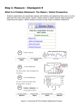 Step 2: Measure - Checkpoint 9
What Is A Problem Statement- The Object / Defect Perspective
Problem statements are essentially objects with defects and adjectives that zero in on the
data with the most root causes. Figure 1 below shows a simple step-by-step process for
expanding the object / defect analysis process to also create a problem statement.
Click On A Topic Below To Learn
More About:
Problem Statements
- What Is It?
- Why Is It Important?
- How Is It Used?
- Process Overview
Figure 1: Overview Of The Problem Statement Process
 