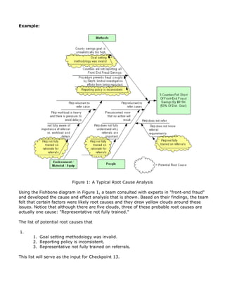 Example:
Figure 1: A Typical Root Cause Analysis
Using the Fishbone diagram in Figure 1, a team consulted with experts in "front-end fraud"
and developed the cause and effect analysis that is shown. Based on their findings, the team
felt that certain factors were likely root causes and they drew yellow clouds around these
issues. Notice that although there are five clouds, three of these probable root causes are
actually one cause: "Representative not fully trained."
The list of potential root causes that
1.
1. Goal setting methodology was invalid.
2. Reporting policy is inconsistent.
3. Representative not fully trained on referrals.
This list will serve as the input for Checkpoint 13.
 