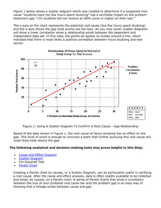 Figure 1 below shows a scatter diagram which was created to determine if a suspected root
cause "students have too few hours spent studying" has a verifiable impact on the problem
statement gap "132 students did not receive an 80% score or higher on their test."
The x-axis on the chart represents the potential root cause (too few hours spent studying)
and the y-axis shows the gap (test scores are too low). As you may recall, scatter diagrams
will show a linear correlation when a relationship exists between the dependent and
independent data set. In this case, the points do appear to cluster around a line, which
indicates that there is most likely a positive correlation between hours studying and test
scores.
Figure 1: Using A Scatter Diagram To Confirm A Root Cause - Gap Relationship
Based of the data shown in Figure 1, the root cause of hours studying has an effect on the
gap. This level of proof is enough to convince a team that further pursuing this root cause will
most likely help reduce the gap.
The following analytical and decision-making tools may prove helpful in this Step:
• Cause and Effect Diagram
• Scatter Diagram
• Chi-Squared Test
• Pareto Chart
Creating a Pareto chart by causes, or a Scatter Diagram, can be particularly useful in verifying
a root cause. After the cause and effect analysis, data is often readily available to be collected
and listed, by causes, on a Pareto chart. A series of Pareto charts that show a correlation
between the size of your probable root cause bar and the problem gap is an easy way of
showing that a linkage exists between cause and gap.
 