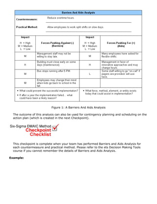 Figure 1: A Barriers And Aids Analysis
The outcome of this analysis can also be used for contingency planning and scheduling on the
action plan (which is created in the next Checkpoint).
This checkpoint is complete when your team has performed Barriers and Aids Analysis for
each countermeasure and practical method. Please refer to the ets Decision Making Tools
course if you cannot remember the details of Barriers and Aids Analysis.
Example:
 