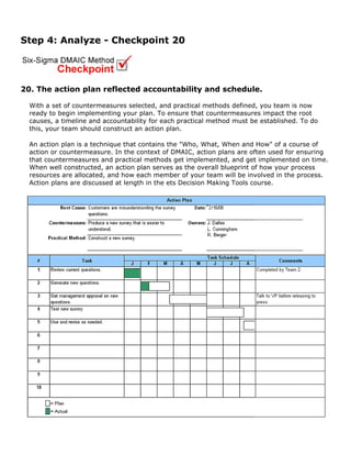 Step 4: Analyze - Checkpoint 20
20. The action plan reflected accountability and schedule.
With a set of countermeasures selected, and practical methods defined, you team is now
ready to begin implementing your plan. To ensure that countermeasures impact the root
causes, a timeline and accountability for each practical method must be established. To do
this, your team should construct an action plan.
An action plan is a technique that contains the "Who, What, When and How" of a course of
action or countermeasure. In the context of DMAIC, action plans are often used for ensuring
that countermeasures and practical methods get implemented, and get implemented on time.
When well constructed, an action plan serves as the overall blueprint of how your process
resources are allocated, and how each member of your team will be involved in the process.
Action plans are discussed at length in the ets Decision Making Tools course.
 