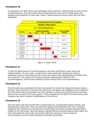 Checkpoint 20
In Checkpoint 20, Bob's Pizza team developed action plans for implementing all three of their
countermeasures. They also broke each countermeasure into a set of smaller tasks and
assigned accountability for each task. Figure 3 below shows the action plans that the team
developed.
Figure 3: Action Plans
Checkpoint 21
To test the effectiveness of countermeasures, the team performed a small scale pilot
implementation. For one week, a single driver (who would later develop the training
materials) used an improvised version of the map system and started getting directions from
her customers. The results of this week long test supported the viability of the
countermeasures, and the team decided to press onward with a full implementation.
Checkpoint 22
Once the pilot was completed, the team reconvened to review their data and discuss lessons
learned. They took time to interview the test driver and gather her feedback as well. Based on
the information that she provided, the team decides to narrow their training focus and make
some minor revisions to the map system. These changes did not affect the overall action plan
schedule, but were important modifications to the roll-out.
Checkpoint 23
Once the team had documented their countermeasures, incorporated lessons learned, and
finalized their action plan, they met with their sponsor and presented their plan. The team
supported their decisions by showing the countermeasures matrix and pilot implementation
impact on the root cause. Once the sponsor agreed that the countermeasures were good, the
team discussed the action plan and worked with their sponsor to ensure that the
countermeasure roll-out would proceed as smoothly as possible.
 