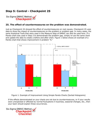 Step 5: Control - Checkpoint 25
25. The effect of countermeasures on the problem was demonstrated.
Just as Checkpoint 24 showed the effect of countermeasures on root causes, Checkpoint 25 uses
data to show the impact of countermeasures on the problem or problem gap. In many cases, the
same Analytical Tools that were used in the Measure Step of DMAIC can also be used here. If a
Pareto chart was used in Step 2 to demonstrate the problem gap, simply re-use the same chart
and update the data to create a before and after chart. Figure 1 below shows an example of a
Pareto chart that shows improvement in problem "A."
Figure 1: Example of Improvement Using Simple Pareto Charts (Sorted Histograms)
If the effects demonstrated on your charts are not due to countermeasures, or if your results
were unexpected or affected by normal fluctuations in business, seasonal changes, etc., then
your team should explain these occurrences.
 