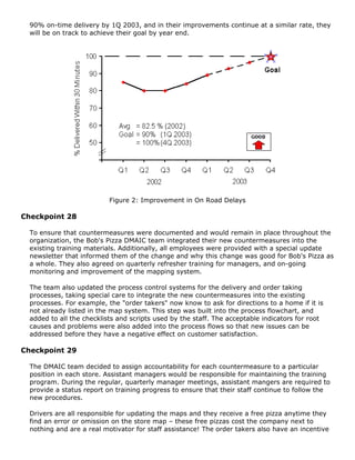 90% on-time delivery by 1Q 2003, and in their improvements continue at a similar rate, they
will be on track to achieve their goal by year end.
Figure 2: Improvement in On Road Delays
Checkpoint 28
To ensure that countermeasures were documented and would remain in place throughout the
organization, the Bob's Pizza DMAIC team integrated their new countermeasures into the
existing training materials. Additionally, all employees were provided with a special update
newsletter that informed them of the change and why this change was good for Bob's Pizza as
a whole. They also agreed on quarterly refresher training for managers, and on-going
monitoring and improvement of the mapping system.
The team also updated the process control systems for the delivery and order taking
processes, taking special care to integrate the new countermeasures into the existing
processes. For example, the "order takers" now know to ask for directions to a home if it is
not already listed in the map system. This step was built into the process flowchart, and
added to all the checklists and scripts used by the staff. The acceptable indicators for root
causes and problems were also added into the process flows so that new issues can be
addressed before they have a negative effect on customer satisfaction.
Checkpoint 29
The DMAIC team decided to assign accountability for each countermeasure to a particular
position in each store. Assistant managers would be responsible for maintaining the training
program. During the regular, quarterly manager meetings, assistant mangers are required to
provide a status report on training progress to ensure that their staff continue to follow the
new procedures.
Drivers are all responsible for updating the maps and they receive a free pizza anytime they
find an error or omission on the store map – these free pizzas cost the company next to
nothing and are a real motivator for staff assistance! The order takers also have an incentive
 