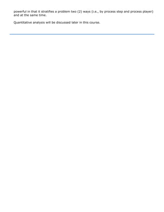 powerful in that it stratifies a problem two (2) ways (i.e., by process step and process player)
and at the same time.
Quantitative analysis will be discussed later in this course.
 