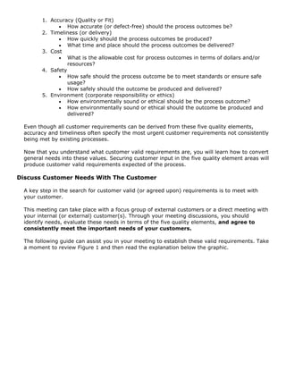1. Accuracy (Quality or Fit)
• How accurate (or defect-free) should the process outcomes be?
2. Timeliness (or delivery)
• How quickly should the process outcomes be produced?
• What time and place should the process outcomes be delivered?
3. Cost
• What is the allowable cost for process outcomes in terms of dollars and/or
resources?
4. Safety
• How safe should the process outcome be to meet standards or ensure safe
usage?
• How safely should the outcome be produced and delivered?
5. Environment (corporate responsibility or ethics)
• How environmentally sound or ethical should be the process outcome?
• How environmentally sound or ethical should the outcome be produced and
delivered?
Even though all customer requirements can be derived from these five quality elements,
accuracy and timeliness often specify the most urgent customer requirements not consistently
being met by existing processes.
Now that you understand what customer valid requirements are, you will learn how to convert
general needs into these values. Securing customer input in the five quality element areas will
produce customer valid requirements expected of the process.
Discuss Customer Needs With The Customer
A key step in the search for customer valid (or agreed upon) requirements is to meet with
your customer.
This meeting can take place with a focus group of external customers or a direct meeting with
your internal (or external) customer(s). Through your meeting discussions, you should
identify needs, evaluate these needs in terms of the five quality elements, and agree to
consistently meet the important needs of your customers.
The following guide can assist you in your meeting to establish these valid requirements. Take
a moment to review Figure 1 and then read the explanation below the graphic.
 