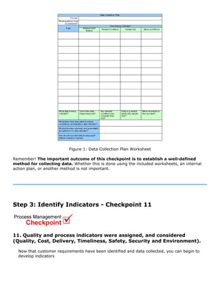 Figure 1: Data Collection Plan Worksheet
Remember! The important outcome of this checkpoint is to establish a well-defined
method for collecting data. Whether this is done using the included worksheets, an internal
action plan, or another method is not important.
Step 3: Identify Indicators - Checkpoint 11
11. Quality and process indicators were assigned, and considered
(Quality, Cost, Delivery, Timeliness, Safety, Security and Environment).
Now that customer requirements have been identified and data collected, you can begin to
develop indicators
 