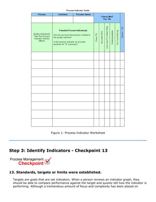 Figure 1: Process Indicator Worksheet
Step 3: Identify Indicators - Checkpoint 13
13. Standards, targets or limits were established.
Targets are goals that are set indicators. When a person reviews an indicator graph, they
should be able to compare performance against the target and quickly tell how the indicator is
performing. Although a tremendous amount of focus and complexity has been placed on
 