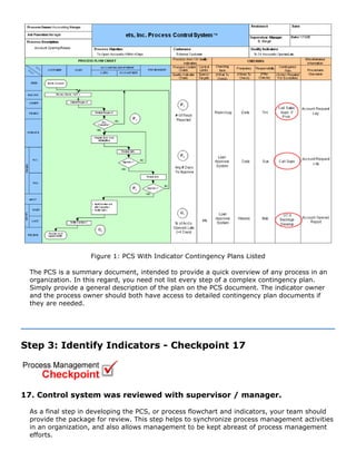Figure 1: PCS With Indicator Contingency Plans Listed
The PCS is a summary document, intended to provide a quick overview of any process in an
organization. In this regard, you need not list every step of a complex contingency plan.
Simply provide a general description of the plan on the PCS document. The indicator owner
and the process owner should both have access to detailed contingency plan documents if
they are needed.
Step 3: Identify Indicators - Checkpoint 17
17. Control system was reviewed with supervisor / manager.
As a final step in developing the PCS, or process flowchart and indicators, your team should
provide the package for review. This step helps to synchronize process management activities
in an organization, and also allows management to be kept abreast of process management
efforts.
 