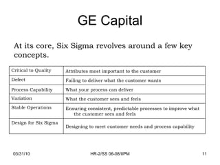 GE Capital At its core, Six Sigma revolves around a few key concepts. Designing to meet customer needs and process capabil...