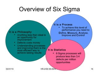 Overview of Six Sigma <ul><li>It is a Philosophy </li></ul><ul><ul><li>Anything less than ideal is an opportunity for impr...