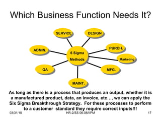 Which Business Function Needs It? As long as there is a process that produces an output, whether it is a manufactured prod...