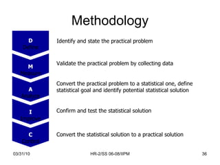 Methodology D Define M Measure A Analyze I Improve C Control Identify and state the practical problem Validate the practic...