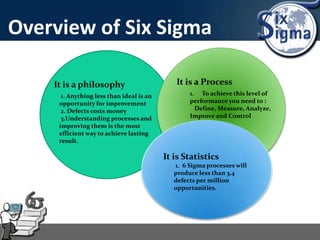 Overview of Six Sigma
It is a philosophy
1. Anything less than ideal is an
opportunity for improvement
2. Defects costs money
3.Understanding processes and
improving them is the most
efficient way to achieve lasting
result.
It is a Process
1. To achieve this level of
performance you need to :
Define, Measure, Analyze,
Improve and Control
It is Statistics
1. 6 Sigma processes will
produce less than 3.4
defects per million
opportunities.
 