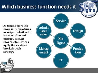 Which business function needs it
As long as there is a
process that produces
an output, whether it
is a manufactured
product, data, an
invoice, etc…, we can
apply the six sigma
breakthrough
strategy.
 